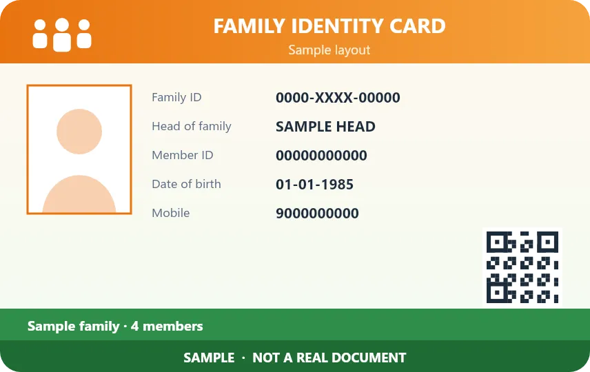 Jan Aadhaar Card PVC card design